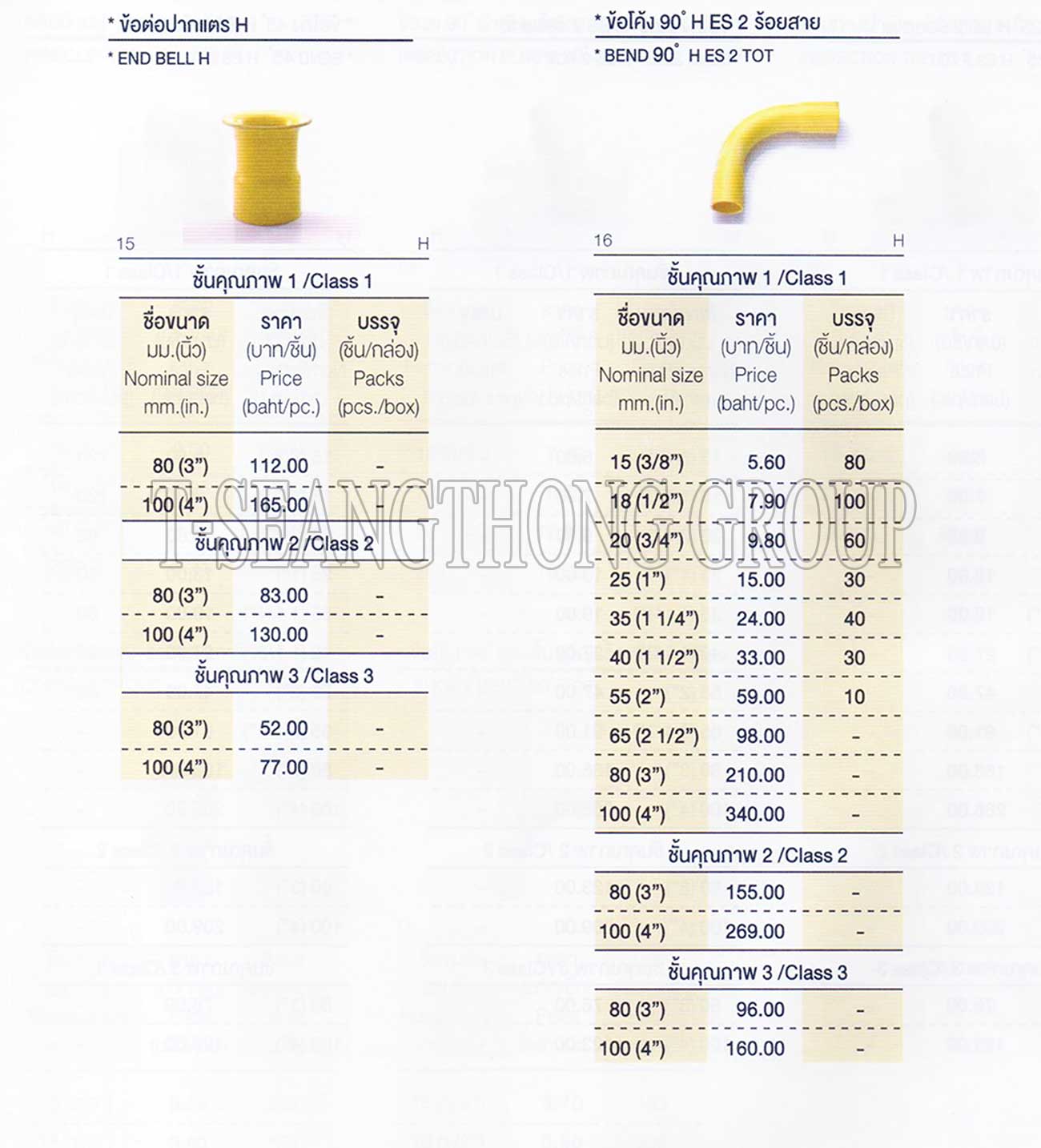 อุปกรณ์ท่อ PVC ร้อยสายสีเหลือง SCG (ช้าง)