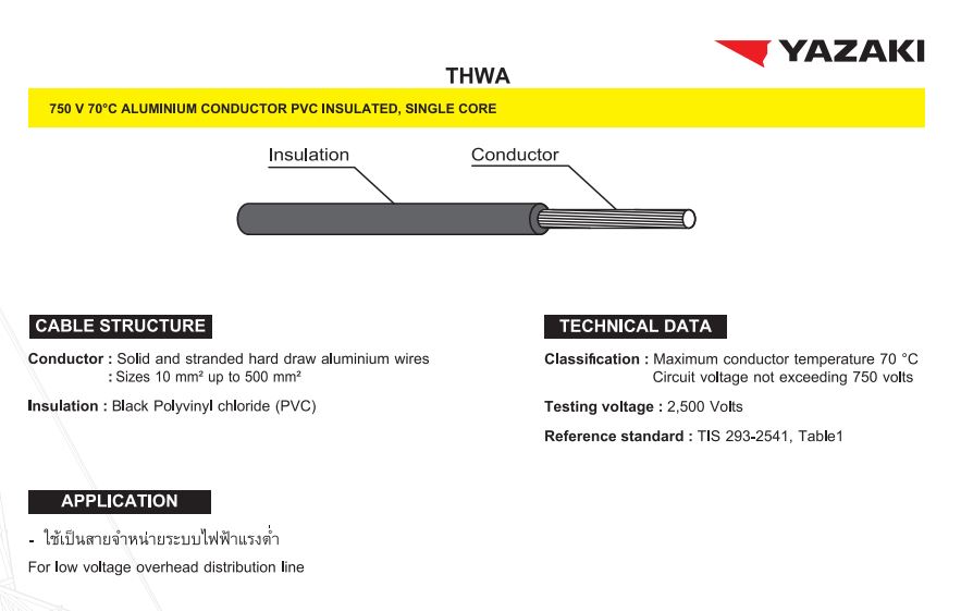 สายไฟเดินภายในหรือนอกอาคารอาคารชนิดมีฉนวนหุ้ม THWA