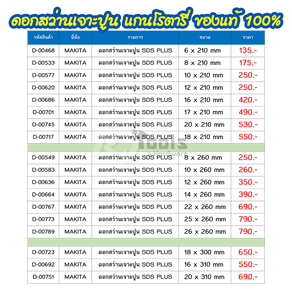 ดอกสว่านเจาะปูน/คอนกรีต SDS-PLUS 17 x 350 mm. Makita รุ่น D-16190