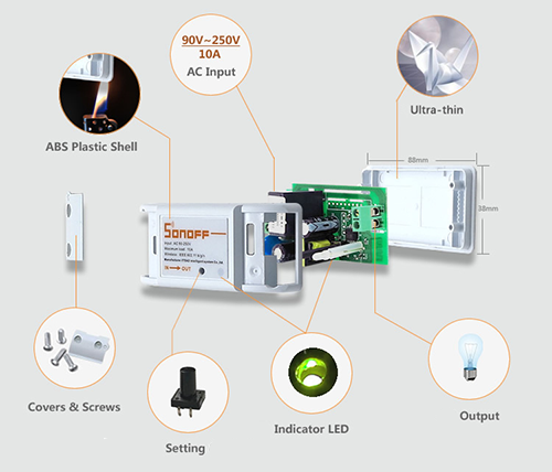 Sonoff RF R2 WiFi Switch (433 MHz) + Remote