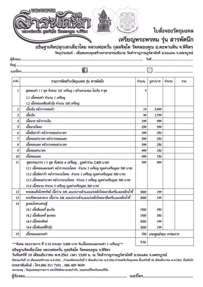 เปิดจอง พระพรหมสารพัดนึก หลวงพ่อหวั่น วัดคลองคูณ จ.พิจิตร