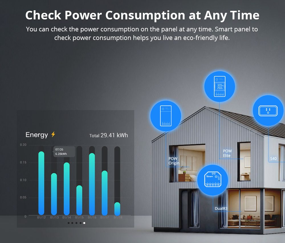SONOFF NSPanel Pro Smart Home Control Panel (สีดำ) UK