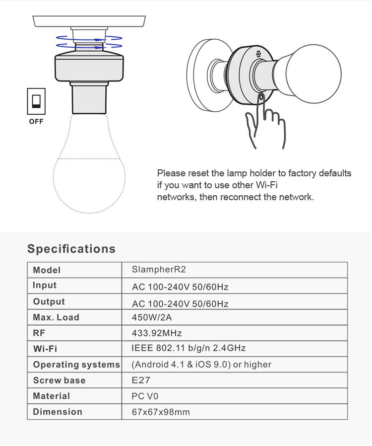 Sonoff Slampher WiFi&RF 433 Mhz ( ไม่รวม รีโมท )