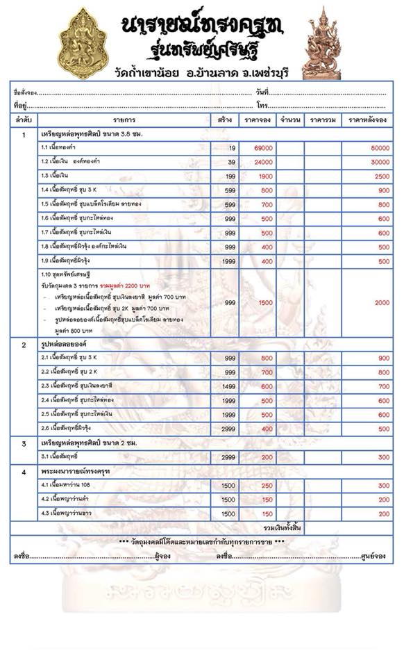 เปิดจอง นารายณ์ทรงครุฑ รุ่นทรัพย์เศรษฐี วัดถ้ำเขาน้อย อ.บ้านลาด จ.ราชบุรี