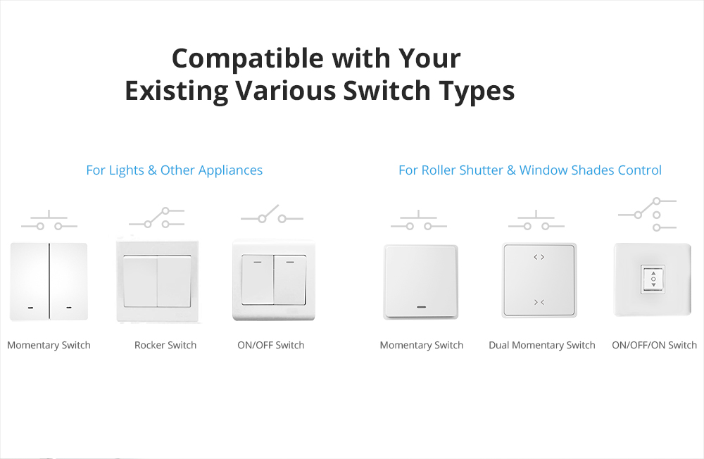 Sonoff DualR3 Dual Relay Two Way Power Metering