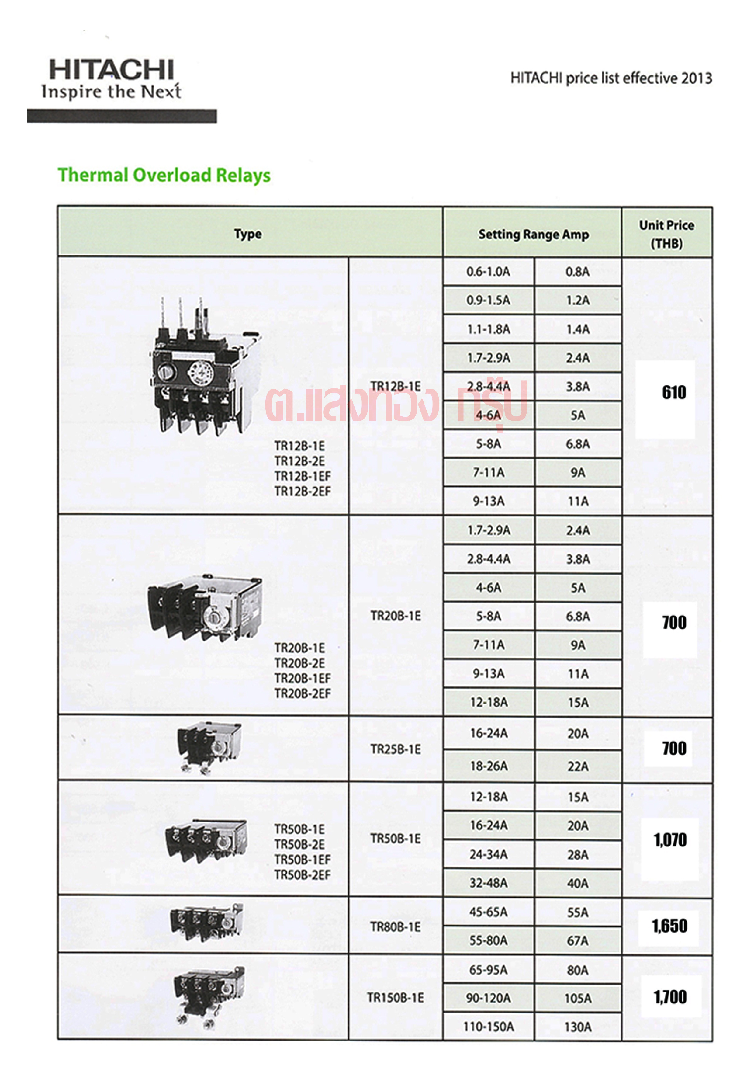 Magnetic ยี่ห้อ Hitachi
