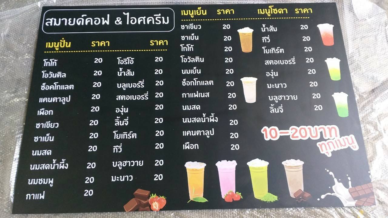 งานป้ายสติกเกอร์ติดพาสวู้ด ด้านหน้าติดสติกเกอร์ ร้านสมายด์& ไอศครีม