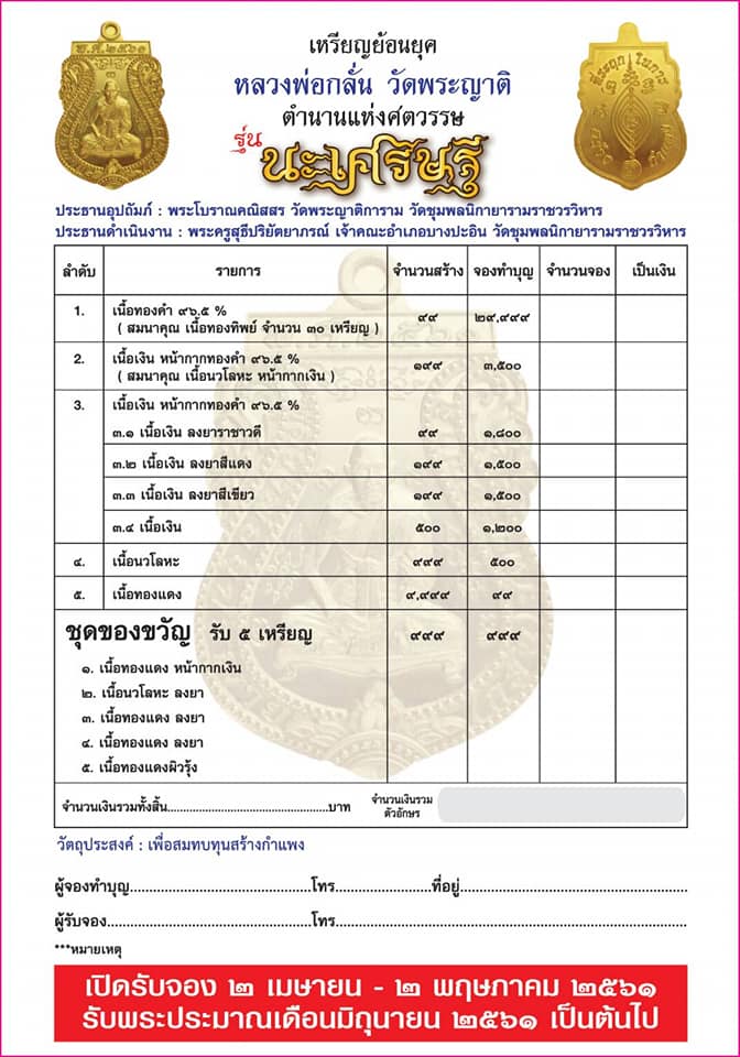 เปิดจอง เหรียญย้อนยุค หลวงพ่อกลั่น รุ่น นะเศรษฐี