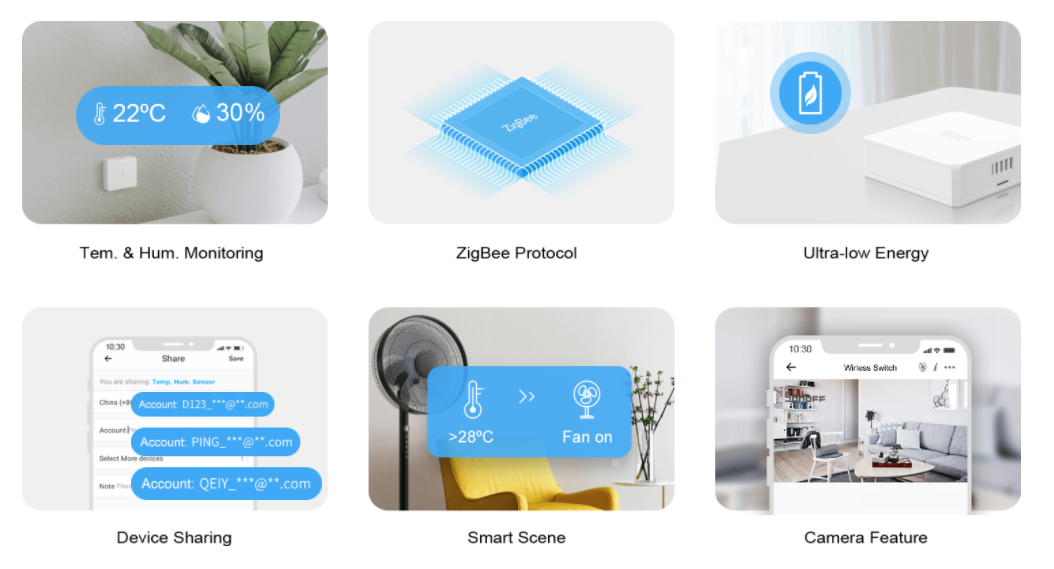 Zigbee Temperature and Humidity