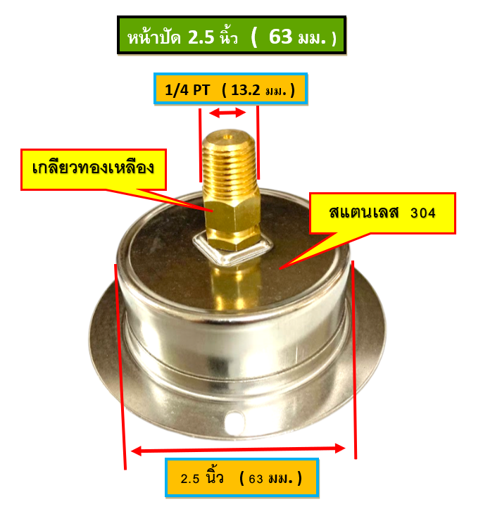 เกจวัดแรงดัน หน้าปัด 2.5 นิ้ว 150 kg/cm2 , 2000psi หน้าปัด 2.5 นิ้ว เกลียวทองเหลืองออกหลัง 1/4 PT