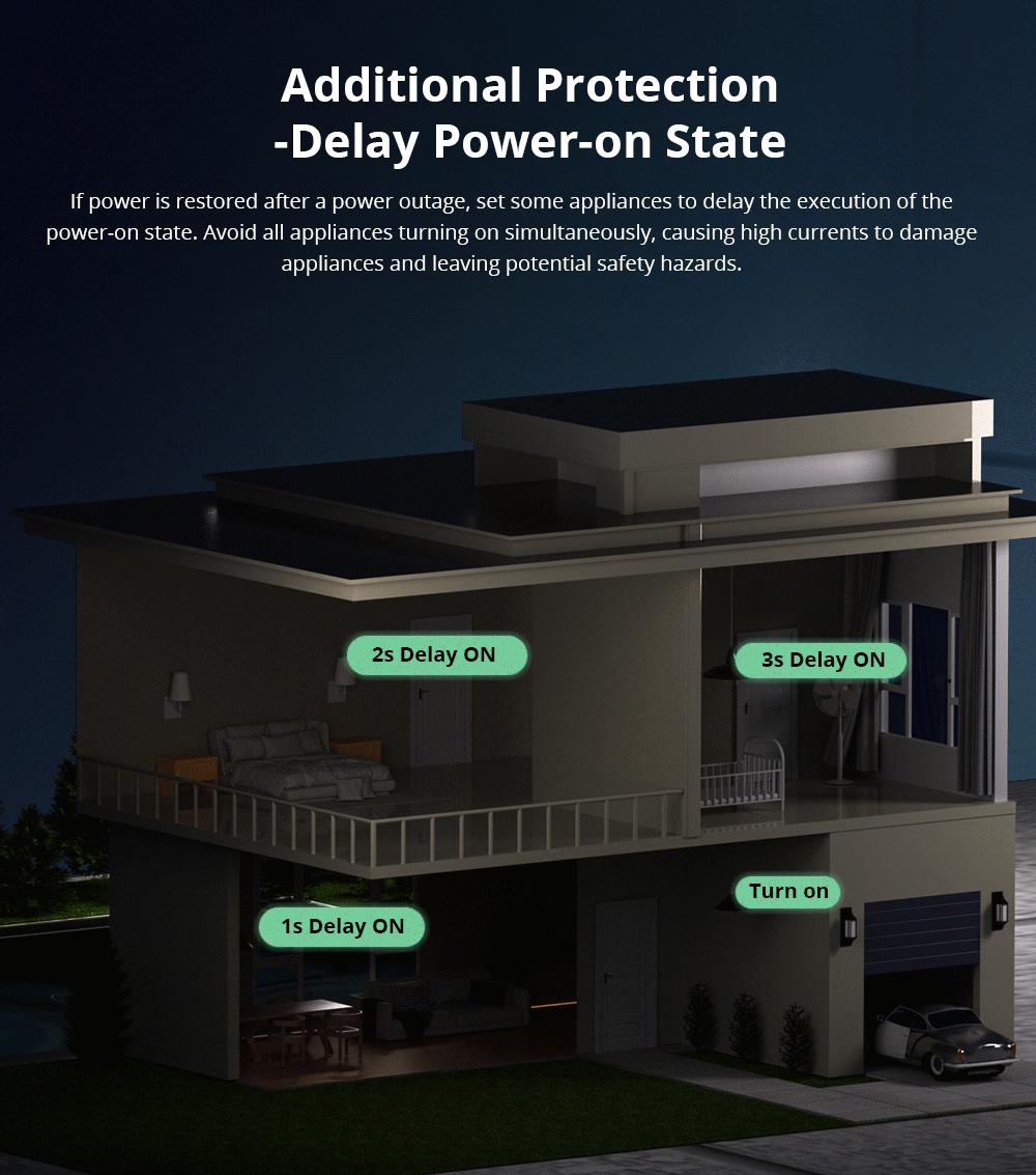 SONOFF MiniR4M Extreme Wi-Fi Smart Switch (Matter-enabled)