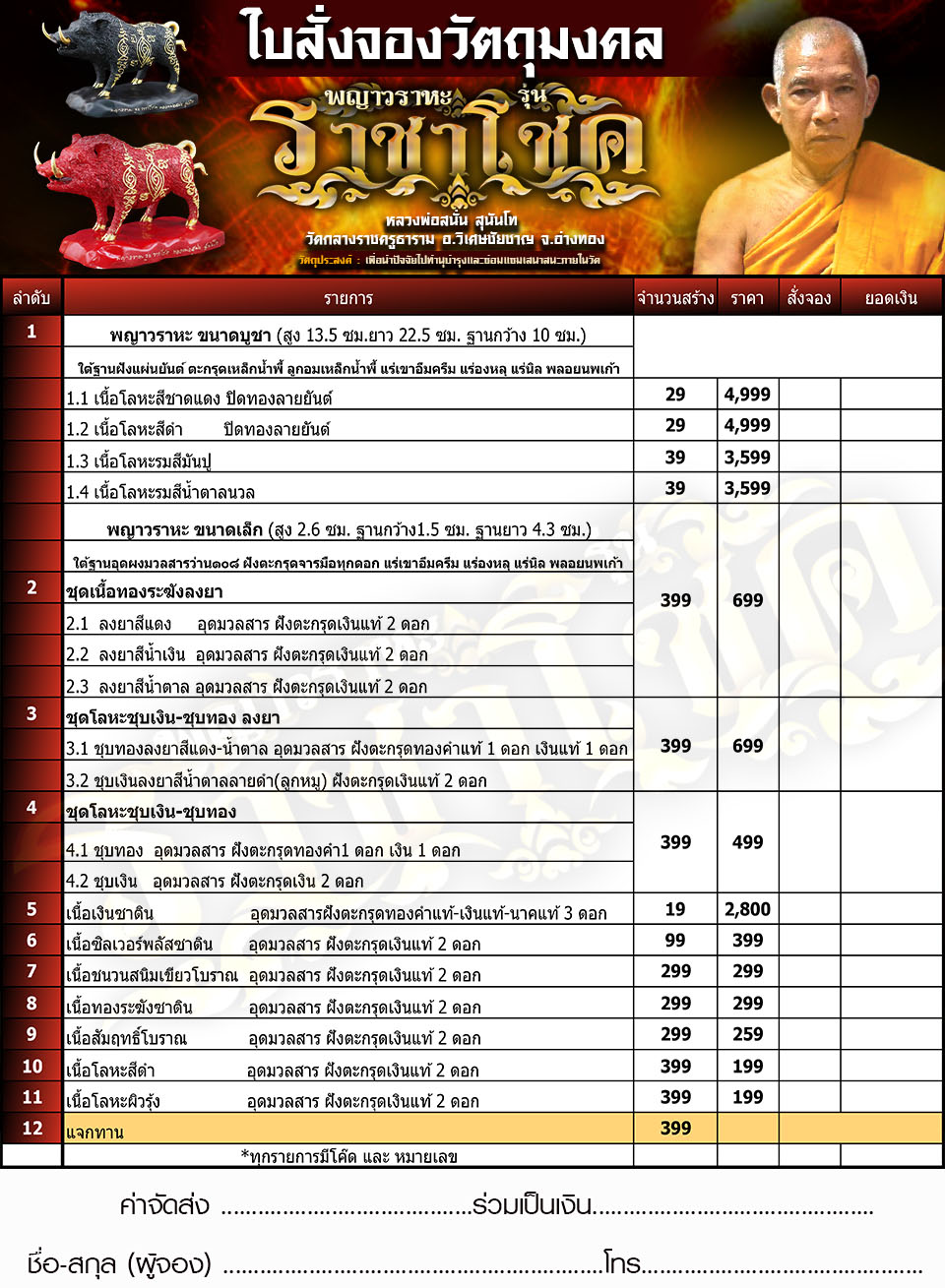 เปิดจอง พญาวราหะ รุ่นราชาโชค หลวงพ่อสนั่น วัดกลางราชครูธาราม อ.วิเศษชัยชาญ จ.อ่างทอง