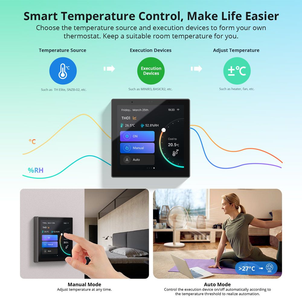 SONOFF NSPanel Pro Smart Home Control Panel (สีดำ) UK