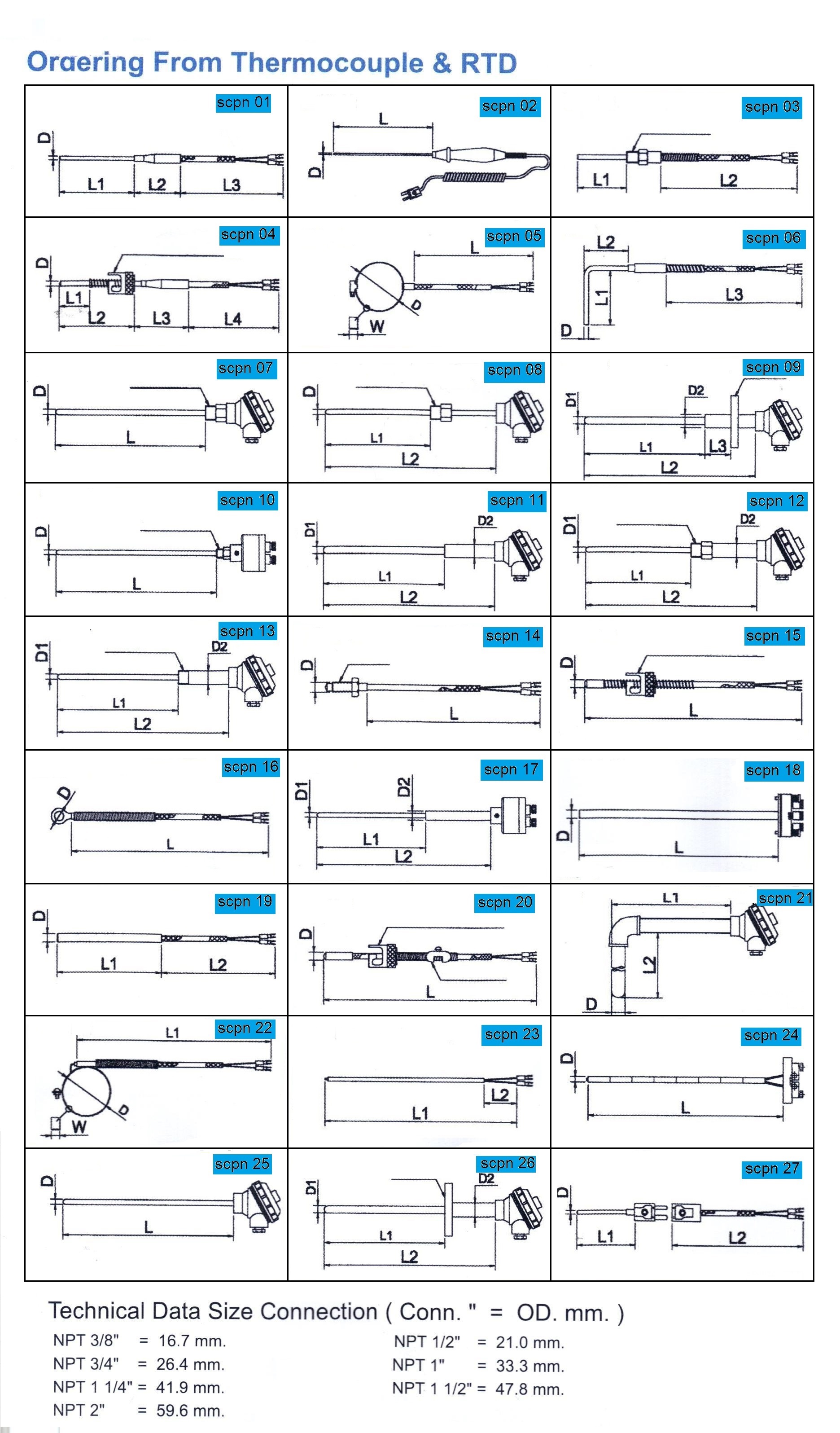 THERMOCOUPLE / RTD PT 100,500,1000,2000