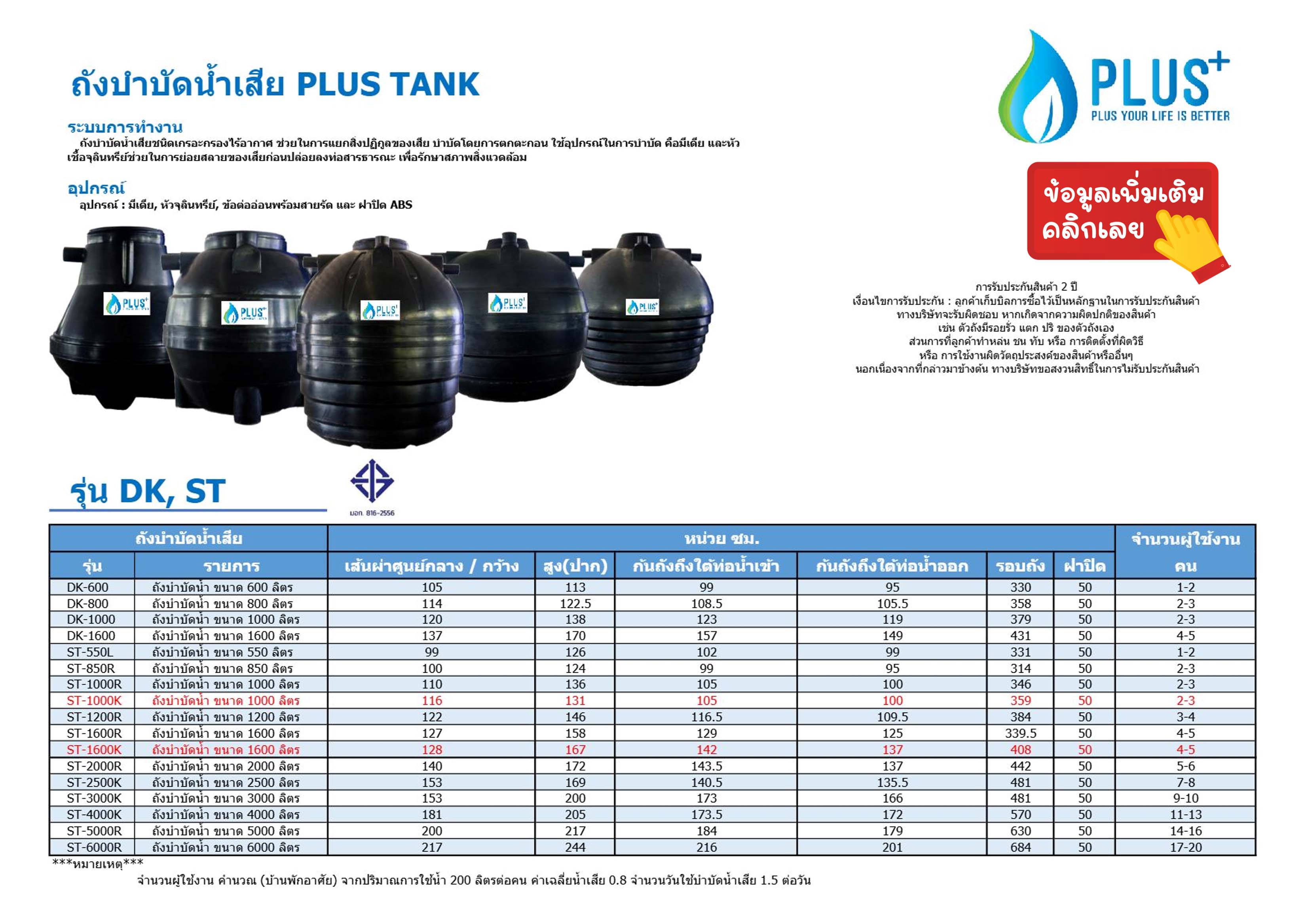 ถังแซท ถังแซด ถังบำบัดน้ำเสียสำเร็จรูป รุ่น ST
