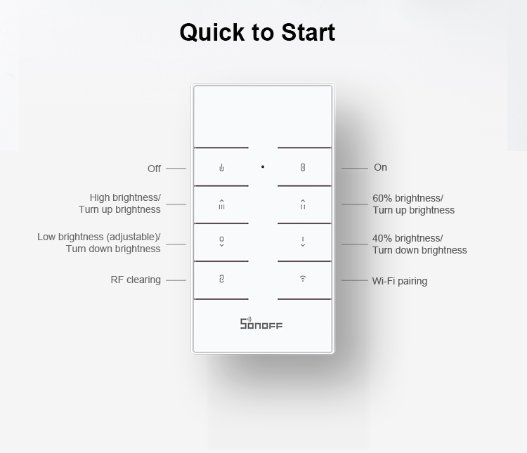 D1 Smart Dimmer (ไม่รวมรีโมท)