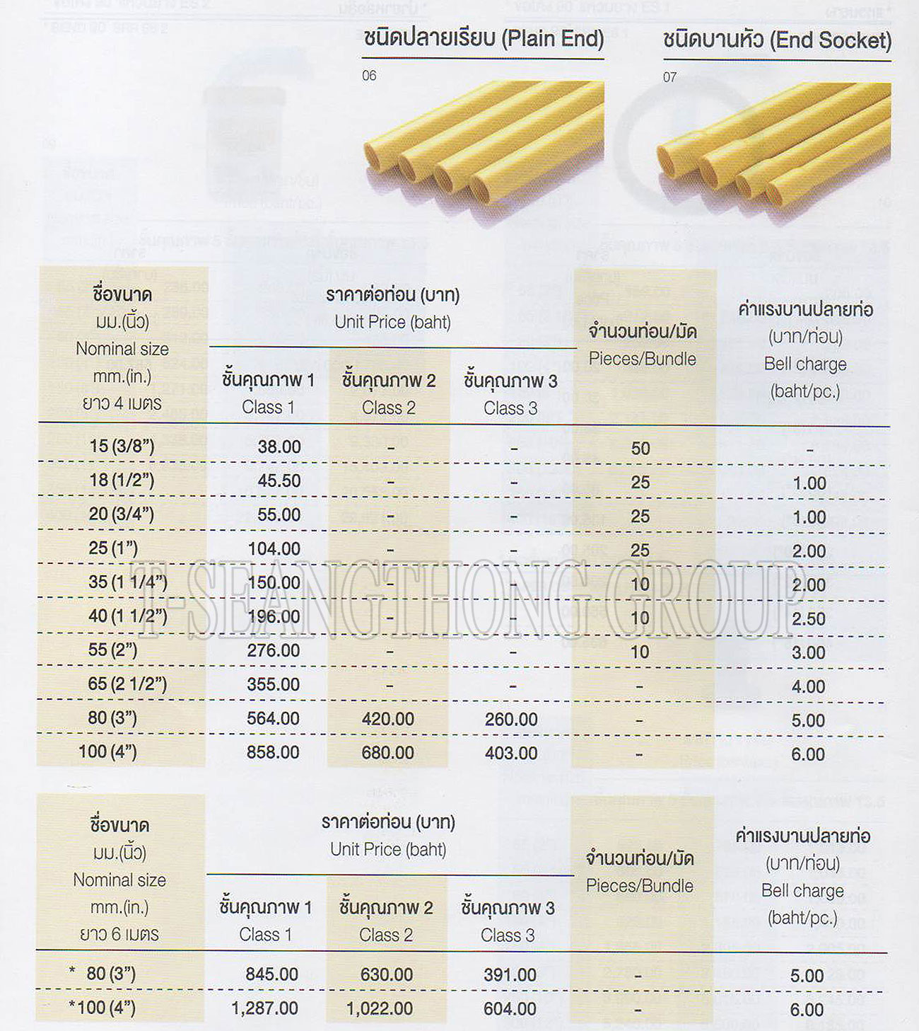 ท่อ PVC ร้อยสายสีเหลือง SCG (ช้าง)