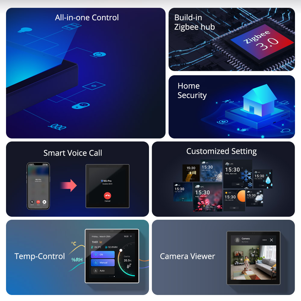 SONOFF NSPanel Pro Smart Home Control Panel (สีดำ) UK