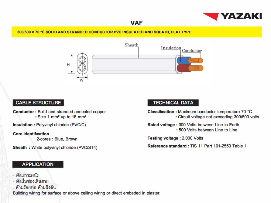 สายไฟเดินภายในอาคารอาคารชนิดมีฉนวนหุ้ม VAF