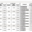 TOP258MG