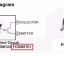 PC 2701 (Phototransistor)