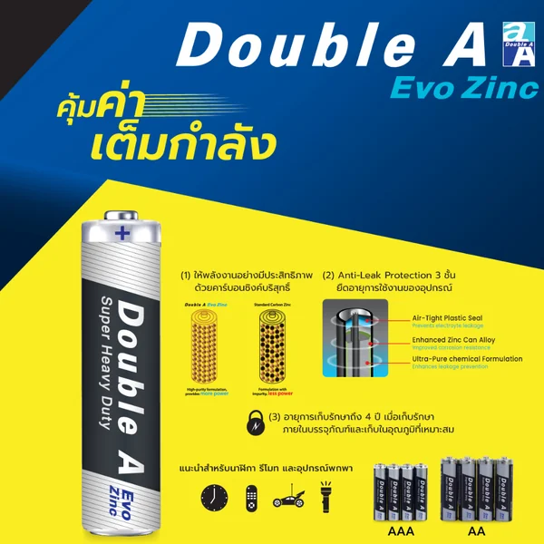 (ยกกล่อง) 12 แพ็ก ถ่านคาร์บอนซิงค์ Double A ขนาด AA / AAA กำลังไฟ 1.5V image 2 (ยกกล่อง) 12 แพ็ก ถ่านคาร์บอนซิงค์ Double A ขนาด AA / AAA กำลังไฟ 1.5V image 2