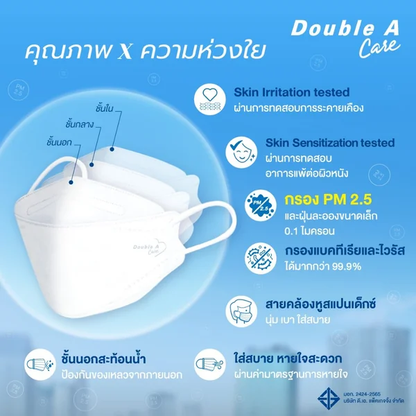 (ยกลัง) 20 กล่อง Double A Care Mask หน้ากากอนามัยทางการแพทย์ 3D V-SHAPE image 2 (ยกลัง) 20 กล่อง Double A Care Mask หน้ากากอนามัยทางการแพทย์ 3D V-SHAPE image 2