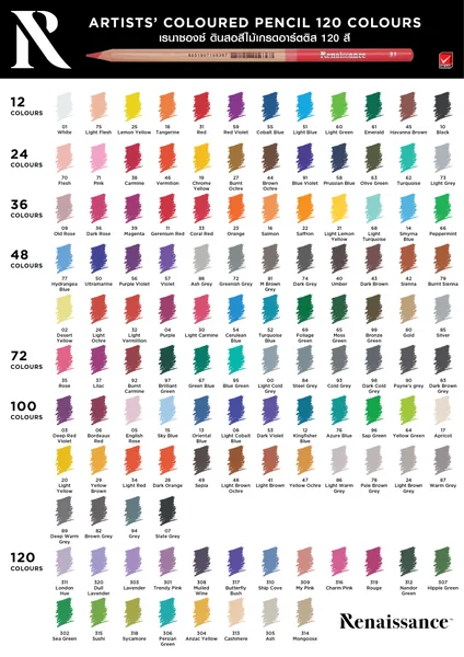 สีไม้เกรดอาร์สติส Renaissance กล่องเหล็ก 12สี/24สี/36สี/48สี/72สี/100สี/120สี image 2 สีไม้เกรดอาร์สติส Renaissance กล่องเหล็ก 12สี/24สี/36สี/48สี/72สี/100สี/120สี image 2
