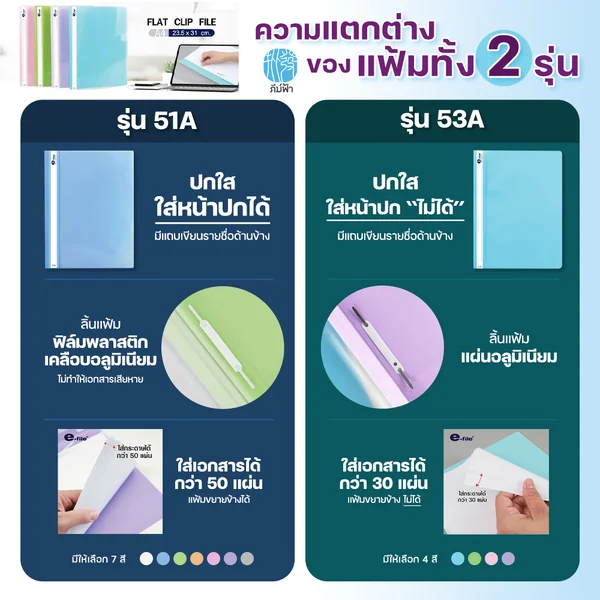 แฟ้มเจาะพลาสติก 2 รู e-file ขนาด A4 รุ่น 53A image 3 แฟ้มเจาะพลาสติก 2 รู e-file ขนาด A4 รุ่น 53A image 3