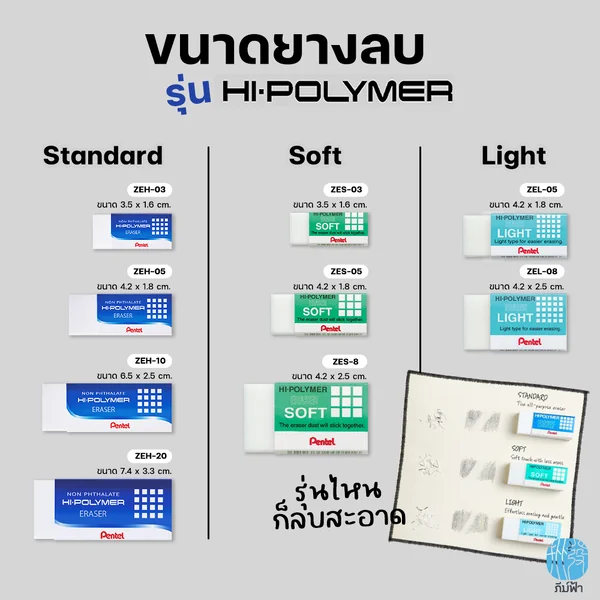 Pentel ยางลบ ยางลบดินสอ Hi-Polymer (1ก้อน) image 2 Pentel ยางลบ ยางลบดินสอ Hi-Polymer (1ก้อน) image 2