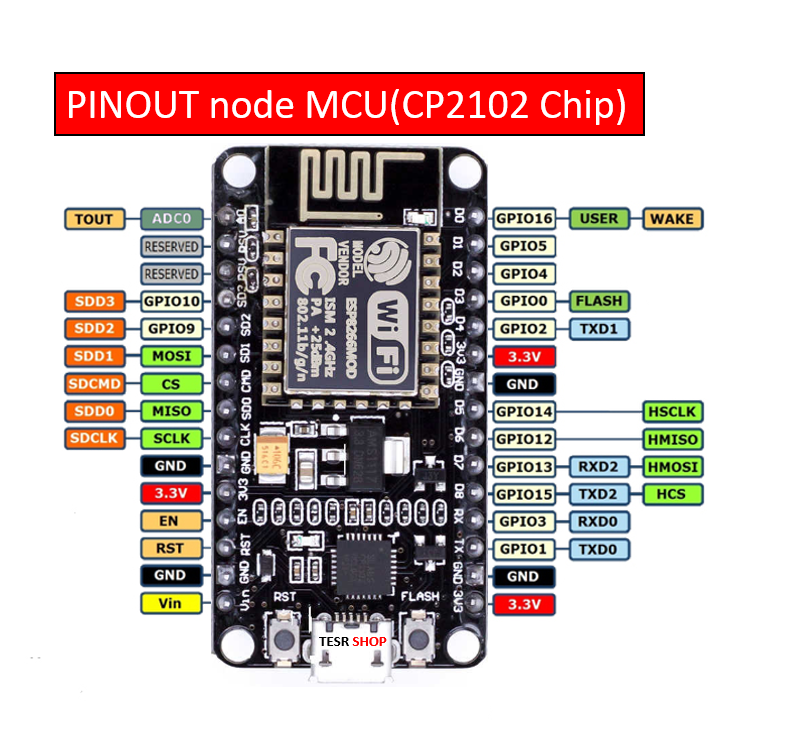 NodeMCU WIFI IOT development board based on ESP8266 (CP2102 Chip ...